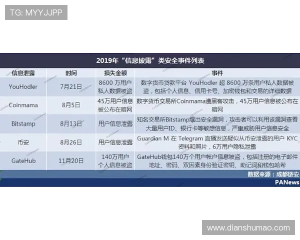 凯发手机网址提现流程指南，确保玩家资金安全快速到账体验