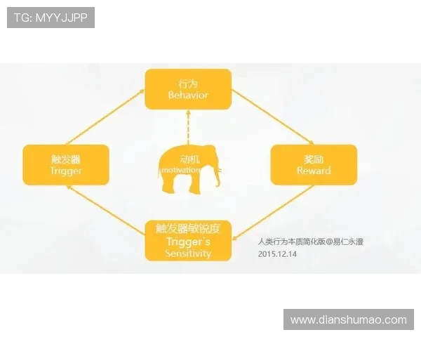 k8天生赢家一触发如何快速激活，提升战斗效率的实用攻略与操作指南